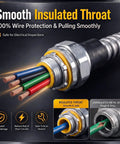 10 Piece Liquid Tight Conduit Connector Pack Includes 3/4 Inch Straight Fittings And Ninety Degree Elbows For Smooth Indoor Outdoor Cable Runs Into Boxes Heavy Duty Metal Construction Delivers No Sweat Installation And Rock Solid Grip with insulated throat and colored wires.