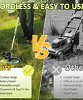 Cordless weed eater trimmer vs corded mower, showcasing 20V cordless weed eater trimmer with 12-inch cutting width in action