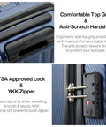 Close-up of dark blue 14 Inch Underseat Carry On Luggage With Wheels Hard Shell Carry On Suitcase showing top grip and TSA lock.