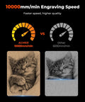 Laser engraver ACMER S2 12W speed test graphic showing cat engraving on wood left and grayscale panel right