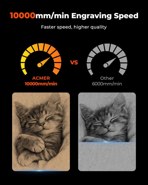 Laser engraver ACMER S2 12W speed test graphic showing cat engraving on wood left and grayscale panel right