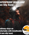 Person wearing Beast Mode Bright 1000 Lumen Widebeam Headlamp with USB Rechargeable Battery in rain, highlighting waterproof design.