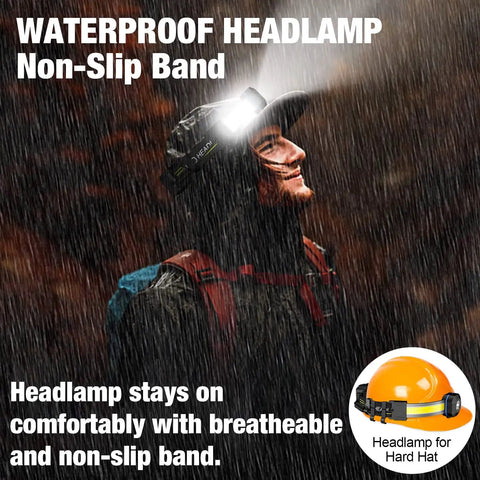 Person wearing Beast Mode Bright 1000 Lumen Widebeam Headlamp with USB Rechargeable Battery in rain, highlighting waterproof design.