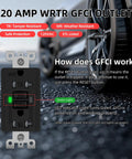 Solid As A Rock Weatherproof Outdoor Outlet Box Featuring Integrated GFCI Receptacle And Wall Switch ETL Certified with Reset Button
