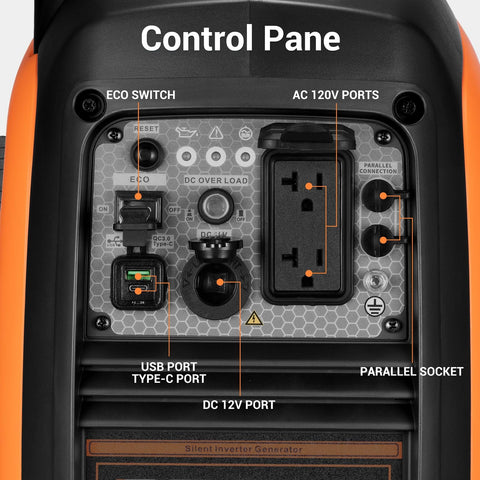 Control panel of Beefy 2800 Watt Portable Inverter Generator for Home and Camping Use with Eco switch and power ports.