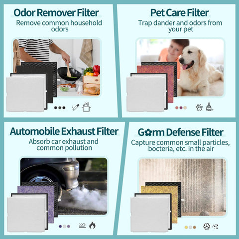 Replacement Filter Kit For MinusA2 Purifiers With H13 HEPA Odor Remover Activated Carbon And Pre Filter 4 Pack For SPA 700A 780A 780N