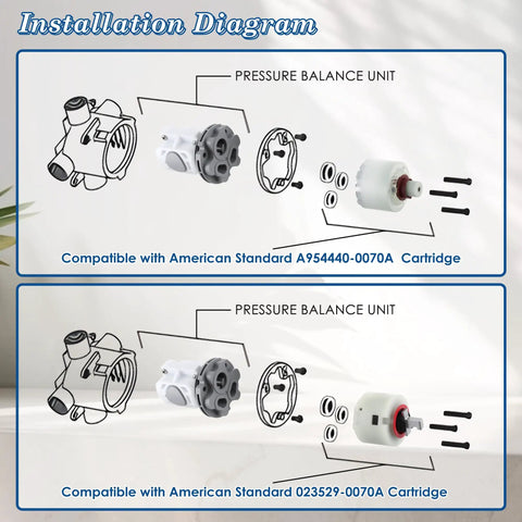 Installation diagram of Pressure Balancing Shower Valve Replacement Cartridge for R110 R120 R115 R125 series.