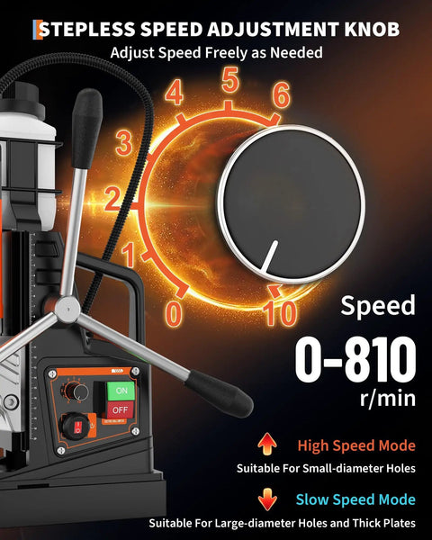 Stepless speed adjustment knob for Heavy Duty Magnetic Drill Kit With 10 Drill Bits And 3 Twist Bits, 1650W Copper Motor, 1.57 Inch Boring Diameter, 2922 Lbf Torque, Portable Mag Drill Press, 810 RPM.
