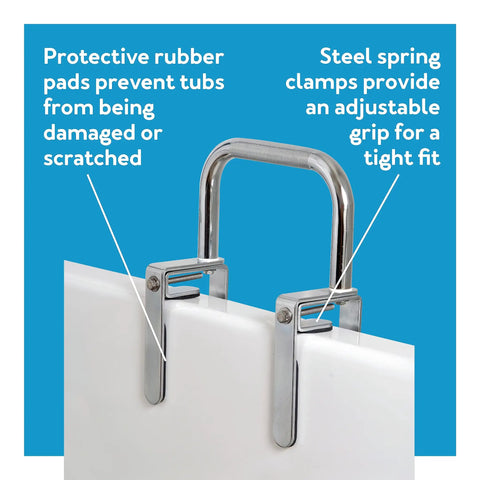 Bathtub Grab Bar For Seniors And Disabled, No Sweat Safe Grip Rail with chrome finish clamped on bathtub edge, tool-free install