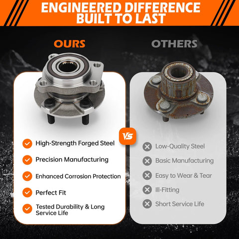 Comparison of high-strength forged steel front wheel bearing hub assembly for Subaru 2005-2014 with competitors.