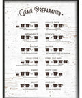 Grain Prep Cheat Sheet Framed Giclee Textured Art With Ebony 1.5 Inch Frame, Acrylic Texture Finish, Handcrafted Feel, Made In USA.