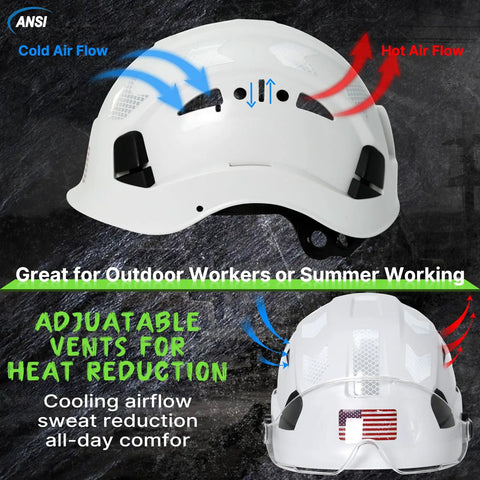 Heavy Duty White Vented Hard Hat With Brim, Ansi Z89.1 Certified Osha Approved Construction Safety Helmet, Lightweight Abs Work Hat For Men And Women, Six Point Suspension For Real Deal Job Site Protection