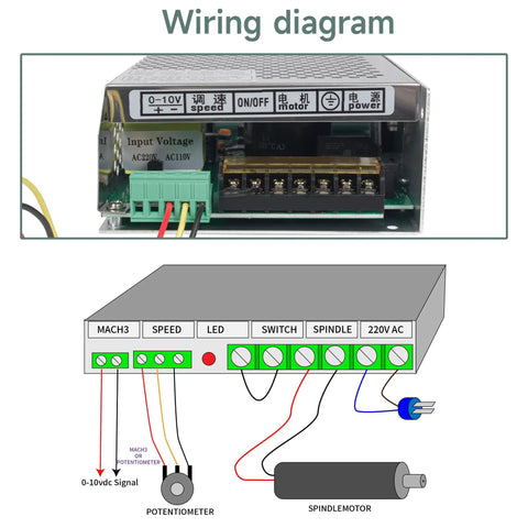 Wiring diagram for Beefy 800W CNC Spindle Motor Kit 110V ER11 20000RPM Air Cooled with Mach3 Controller and Power Supply Converter