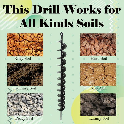 1.75 Inch Wide 24 Inch Long Earth Auger Drill Bit With Three Eighths Non Slip Hex Drive for various soil types