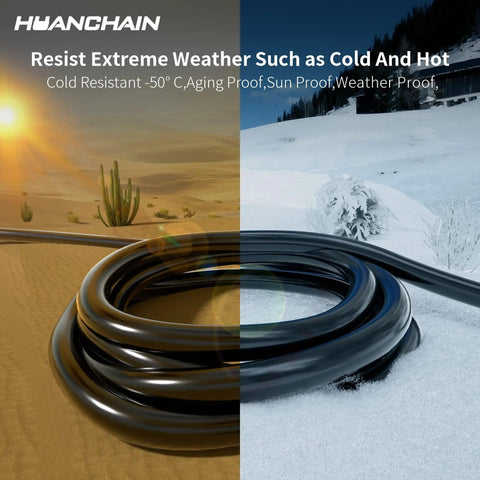 Black hose showing desert and snow conditions, illustrating weather resistance, split into hot and cold environments