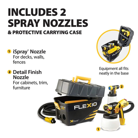 FlexiO 890 HVLP Paint Sprayer Shoots Unthinned Latex Smooth As Butter With Dual Nozzles For Drywall Cabinets And Large Surfaces lightweight carrying case with two nozzles