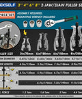 Heavy Duty Gear Puller Set With 2 Jaw And 3 Jaw Options, Ratchet Wrench And Sockets, CrV Steel, 3-8 Inch Sizes, Tool Assembly Diagram