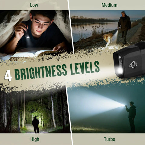 4 brightness levels of Rechargeable EDC Flat Flashlight 1200 Lumens With Magnetic Base UV And White Light Combo Waterproof LED Inspection Light