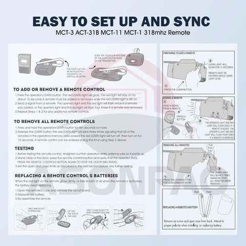 Image showing setup and syncing instructions for Two Pack Replacement Garage Door Opener Remote For ACT-31B Megacode.