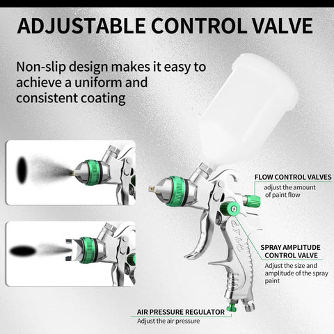 HVLP Spray Gun Kit Featuring Quick Swap 1 Point 4 To 2 Point 5 Millimeter Nozzles, adjustable control valve with flow features.