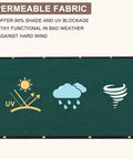 Heavy Duty Privacy Fence Screen 4x50 Ft Mesh Shade Net 170GSM With 90 Percent Blockage For Wall Garden Yard Backyard And Construction Sites Dark Green Weather Resistant And UV Stabilized For All Season Use durometer image