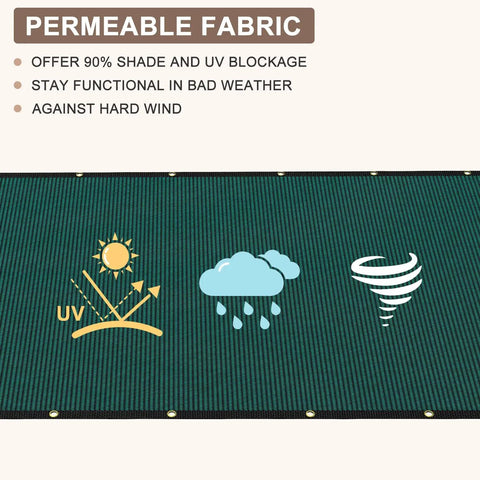 Heavy Duty Privacy Fence Screen 4x50 Ft Mesh Shade Net 170GSM With 90 Percent Blockage For Wall Garden Yard Backyard And Construction Sites Dark Green Weather Resistant And UV Stabilized For All Season Use durometer image
