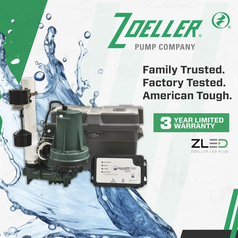 Complete Sump Pump System With M53 Primary Pump and 12 Volt Battery Backup, showing components and control box, splash background