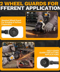 Badass 4 5 Inch Cordless Angle Grinder With 20V Brushless Motor And Dual Batteries Plus Charger with wheel guards for grinding and cutting.