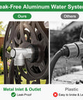 Comparison of Heavy Duty Hose Reel Wall Mount With Shelf with leak-proof aluminum system and a leaking plastic connector.
