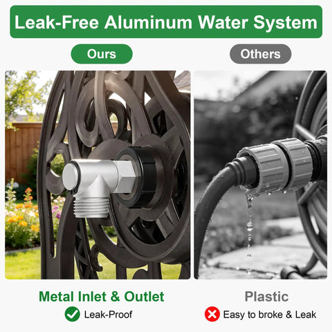 Comparison of Heavy Duty Hose Reel Wall Mount With Shelf with leak-proof aluminum system and a leaking plastic connector.