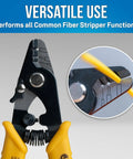 Close-up of TK 350 Fiber Optic Stripper And Kevlar Shears Kit With Molded Pouch, showing a three-hole stripper in use.