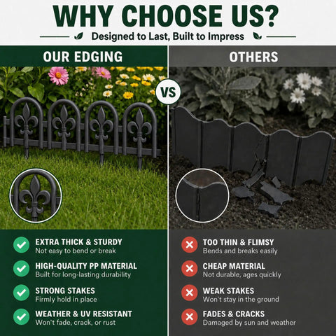 Black Garden Border Edging Kit With PP Plastic Metal Free Wrought Iron Look 15 Pieces 20 Foot Kit comparison chart vs others