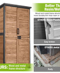 Heavy Duty Outdoor Storage Cabinet With Metal Frame And Floor, Durable Garden Tool Shed With Waterproof Sloped Roof comparison chart