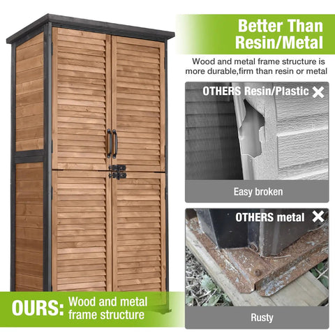 Heavy Duty Outdoor Storage Cabinet With Metal Frame And Floor, Durable Garden Tool Shed With Waterproof Sloped Roof comparison chart