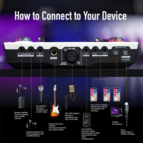 Back view of C100 Pro P15 Portable Mixing Console And Sound Card Kit showing various connection ports and compatibility