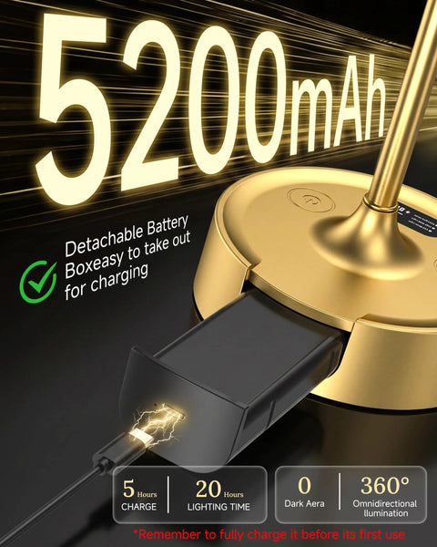 Battery Operated Wall Sconces Set of 2, Wireless Wall Lights with Rechargeable Battery, showing 5200mAh detachable battery for charging.