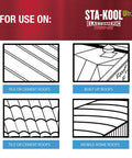 Diagram showing roof types for 15 Year Turbo Dri Elastomeric Roof Coating for RVs application