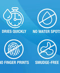 Icons representing dries quickly, no water spots, no fingerprints, smudge-free features of Wood Surface Cleaning Wipes For Cabinets, Furniture, And Floors Quick Dirt Grime Removal Shine And Protect Finish Safe On Oak Maple Walnut And More Great For Kitchen And Bath Surfaces 30 Count