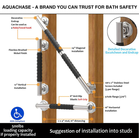 Installation diagram of 1-1/4 X 24 Inch Stainless Steel Bath Safety Grab Bar With No Slip Rubber Grip, mounted on wooden studs.