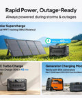 All Weather Off Grid Solar Generator With Massive Battery Bank And Dual Panels Built Tough For Van Lifers And Ranch Homes Plug And Play Style with solar panels and generator charging.