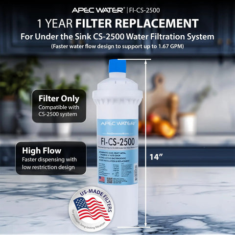 Replacement FI-CS-2500 Filter For CS-2500 Water Filtration System US Made High-Flow Bacteriostatic Filter with label details