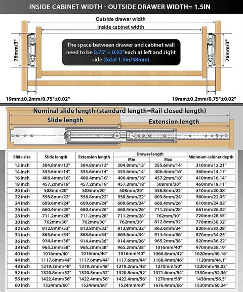 Rock Solid Side Mount Ball Bearing Drawer Slides Heavy Duty Full Extension 58 Inch Industrial Rail Set installation dimensions diagram