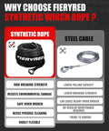 Comparison of synthetic winch rope and steel cable highlighting benefits of the Beefed Up 8500Lbs 50 Feet 3 16 Inch Synthetic Winch Rope Kit
