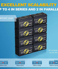Stacked Go-To High Capacity LiFePO4 Battery 24 Or 25.6V 5Ah for UPS, solar panels, boats, RVs, scalability demonstration.