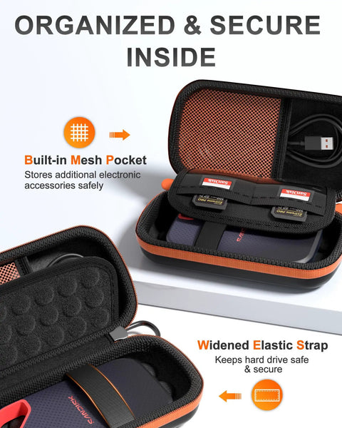 Rugged EVA Travel Case For SanDisk Extreme Portable SSD And Pro Portable SSD 500GB To 8TB shown open with dual SD slots