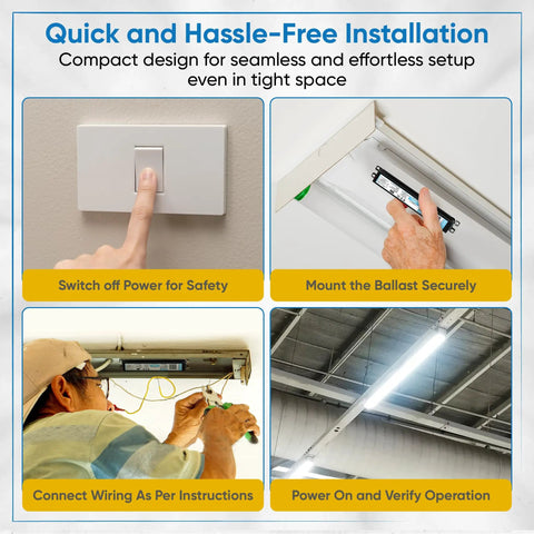 Installation steps for No-Fuss Instant Start Fluorescent Ballast For 4 F32T8 Lamps, showing switch, mounting, wiring, and testing.