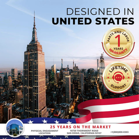 View of Manhattan skyline with warranty badge and American flag, promoting Ultra Fast Cash Counter With UV, MG And IR Counterfeit Detection.