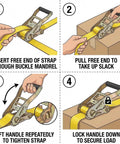 Instructions for Tough As Nails Heavy Duty Ratchet Straps 2 Pack 2 Inch By 20 Feet demonstrating how to secure a load.
