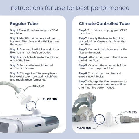 Instructions for Inline CPAP Filter Pack showing filter setup on regular and climate controlled CPAP tubes with diagrams.