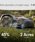 Automower 440iQ Robotic Lawn Mower For 2 Acre Yards Wire Free Low Maintenance No Fuss Set And Forget Operation showcasing slope capacity